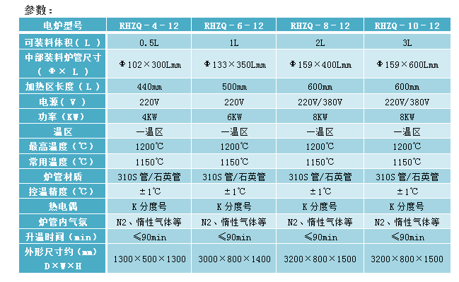 E:\�a(ch��n)Ʒ����\8���D(zhu��n)�t\1200�����D(zhu��n)�t-2�پW(w��ng).png