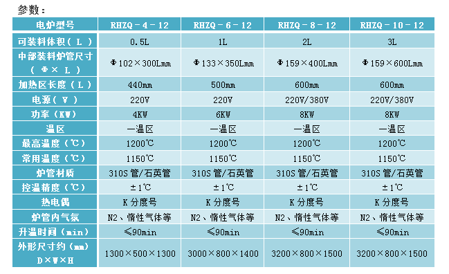 E:\�a(ch��n)Ʒ����\8���D(zhu��n)�t\1200С������(sh��)�(y��n)�gЪ?d��)�ջ��D(zhu��n)�t2�پW(w��ng).png