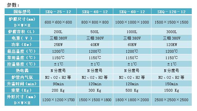 E:\�a(ch��n)Ʒ����\2��՚����ʽ�t\�پW(w��ng)���I(y��)������ʽ�t1200-2.png