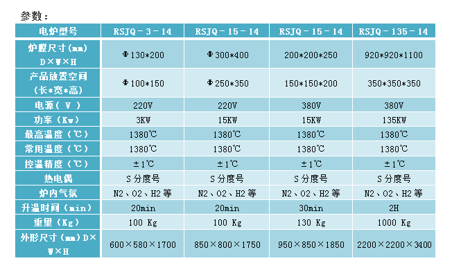 E:\�a(ch��n)Ʒ����\6��������t\1400��՚�������t2�پW(w��ng).png